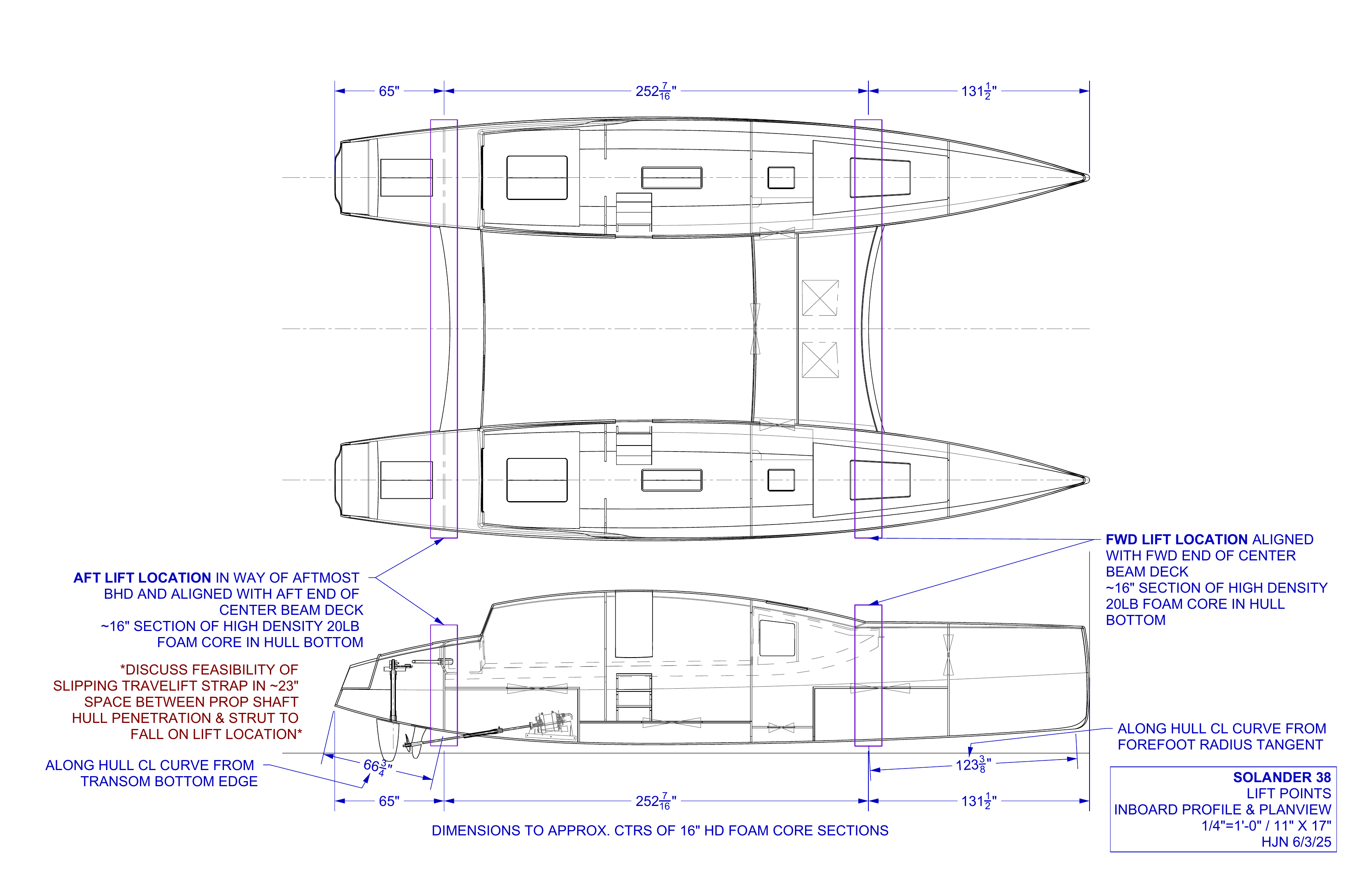 Lift points inboard profile & plan