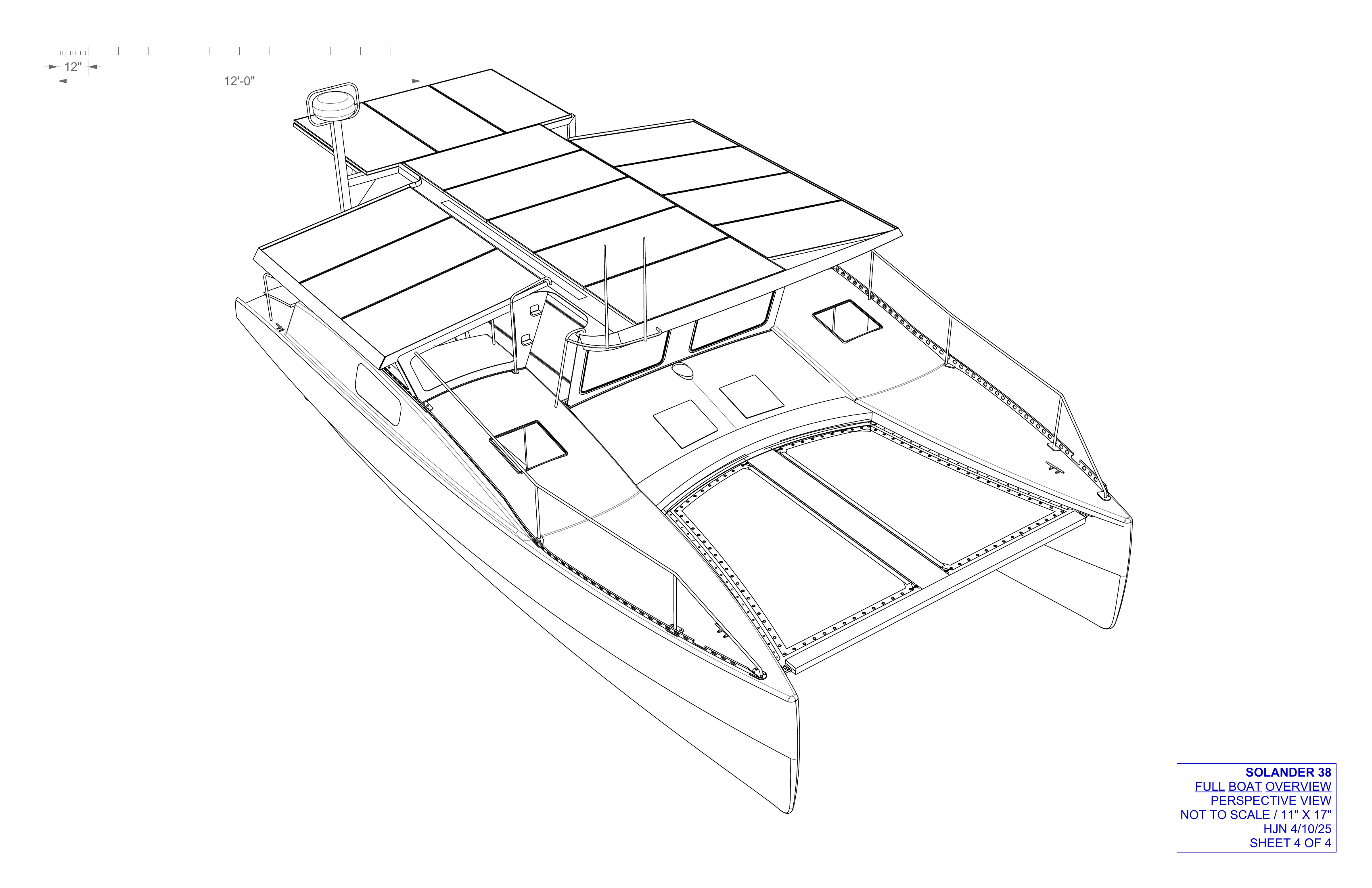Overview perspective