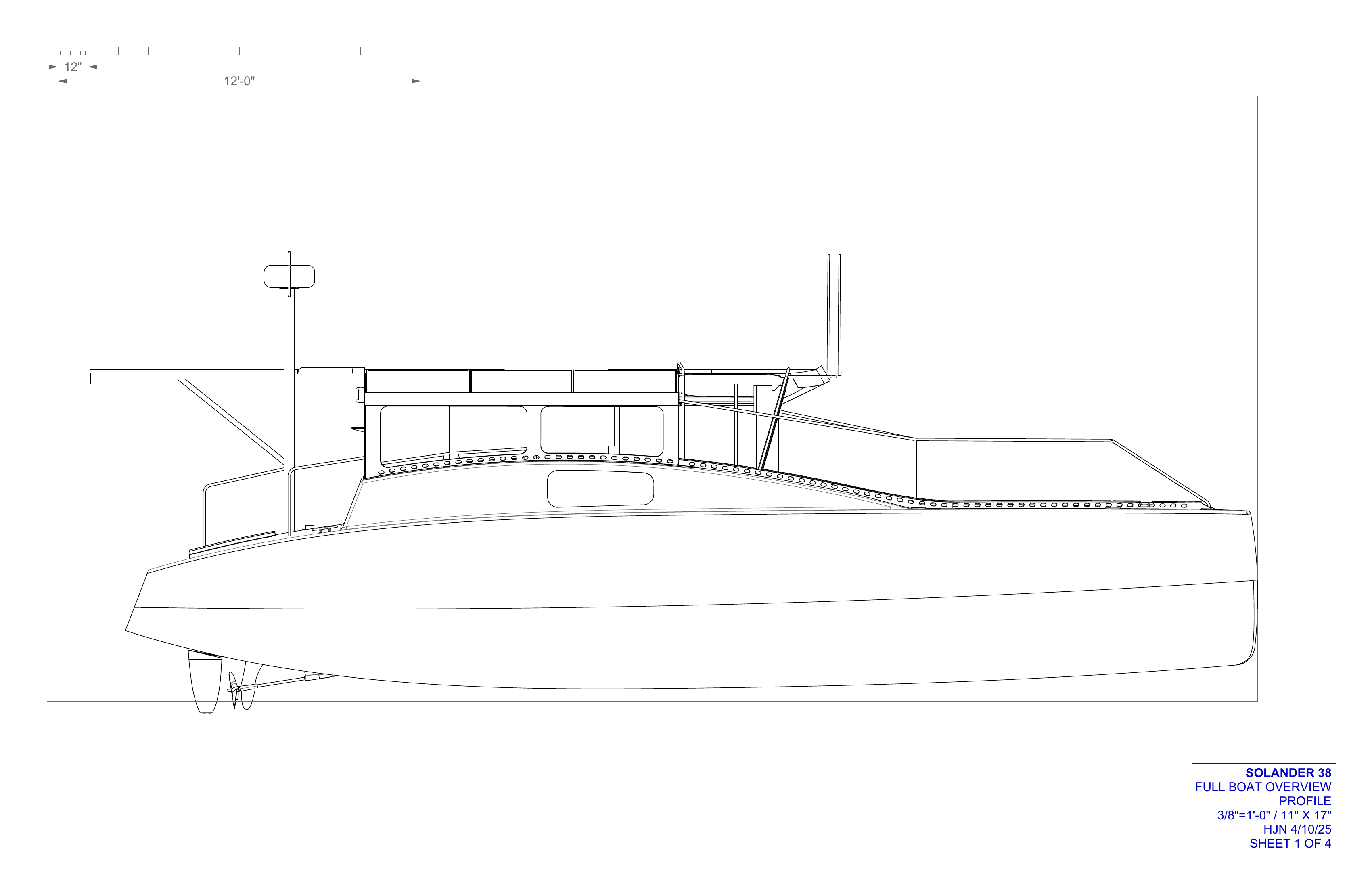 Overview profile