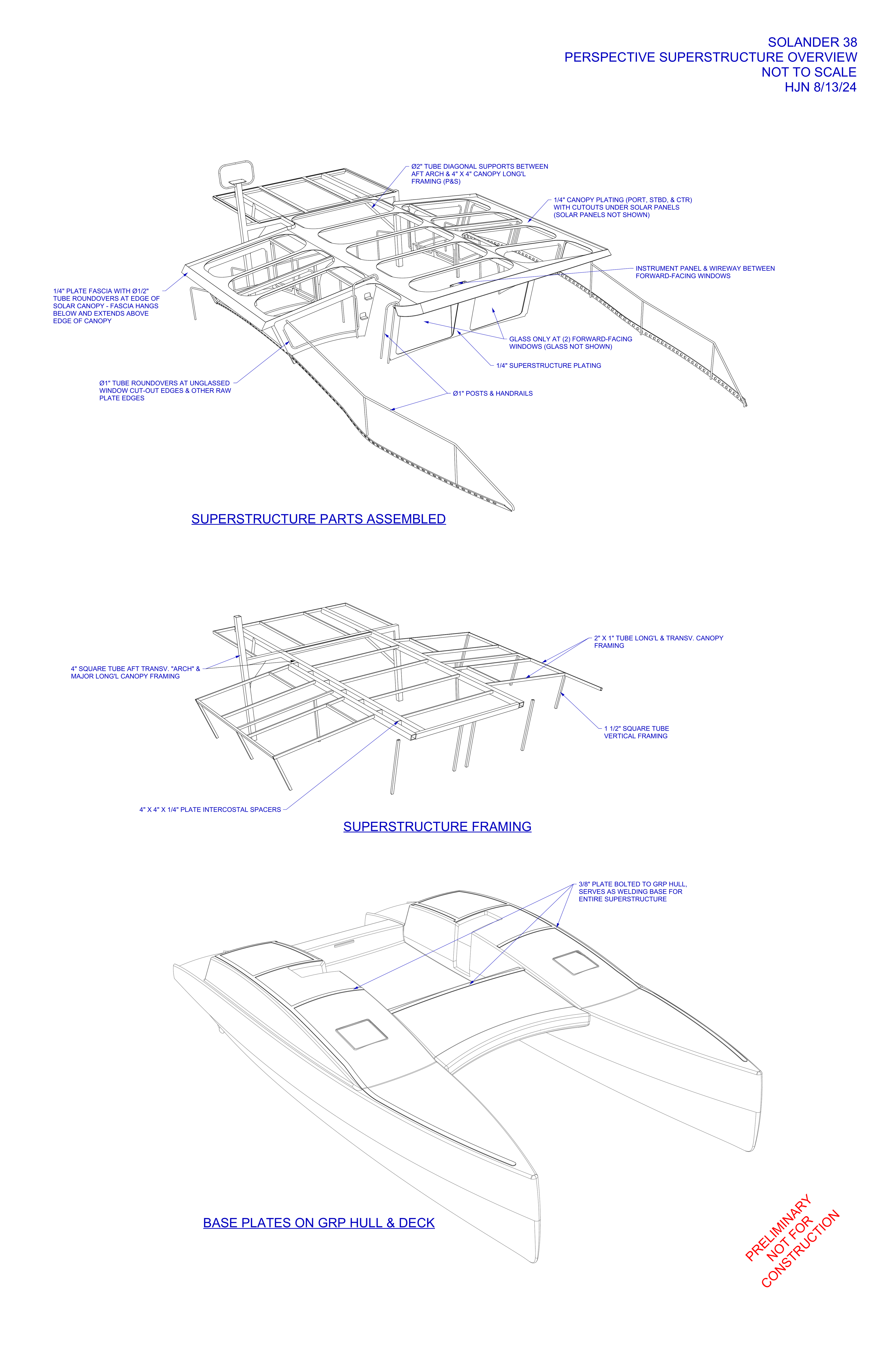 Superstructure perspective overview