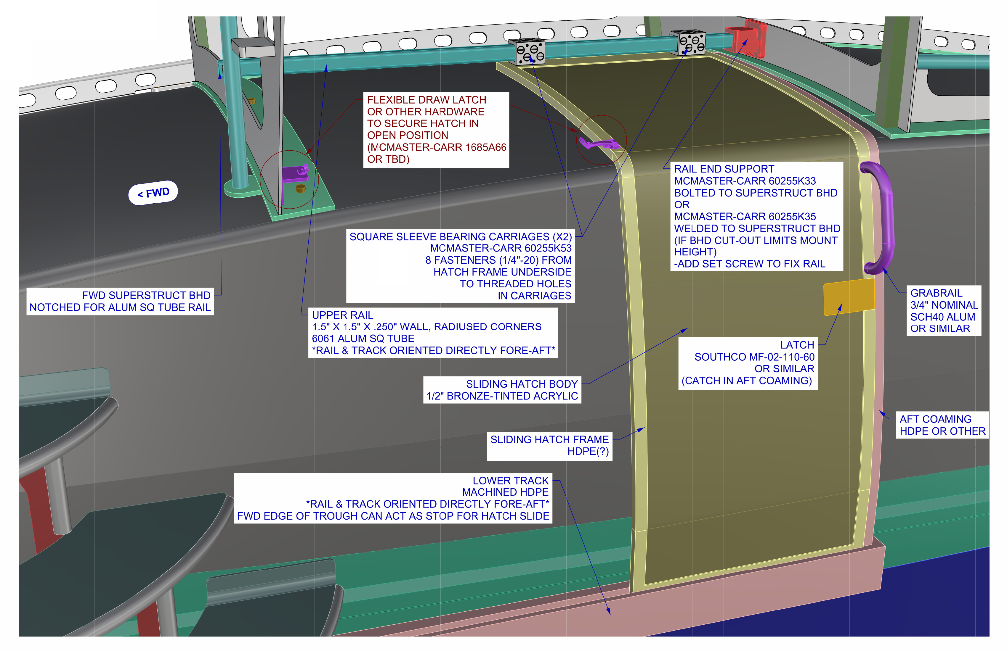 companionway hatch overview