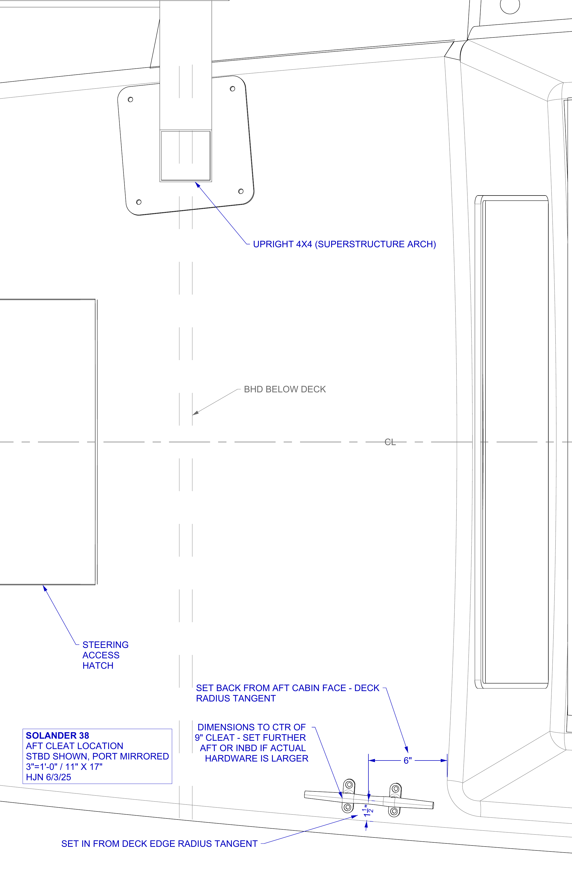 aft cleat location