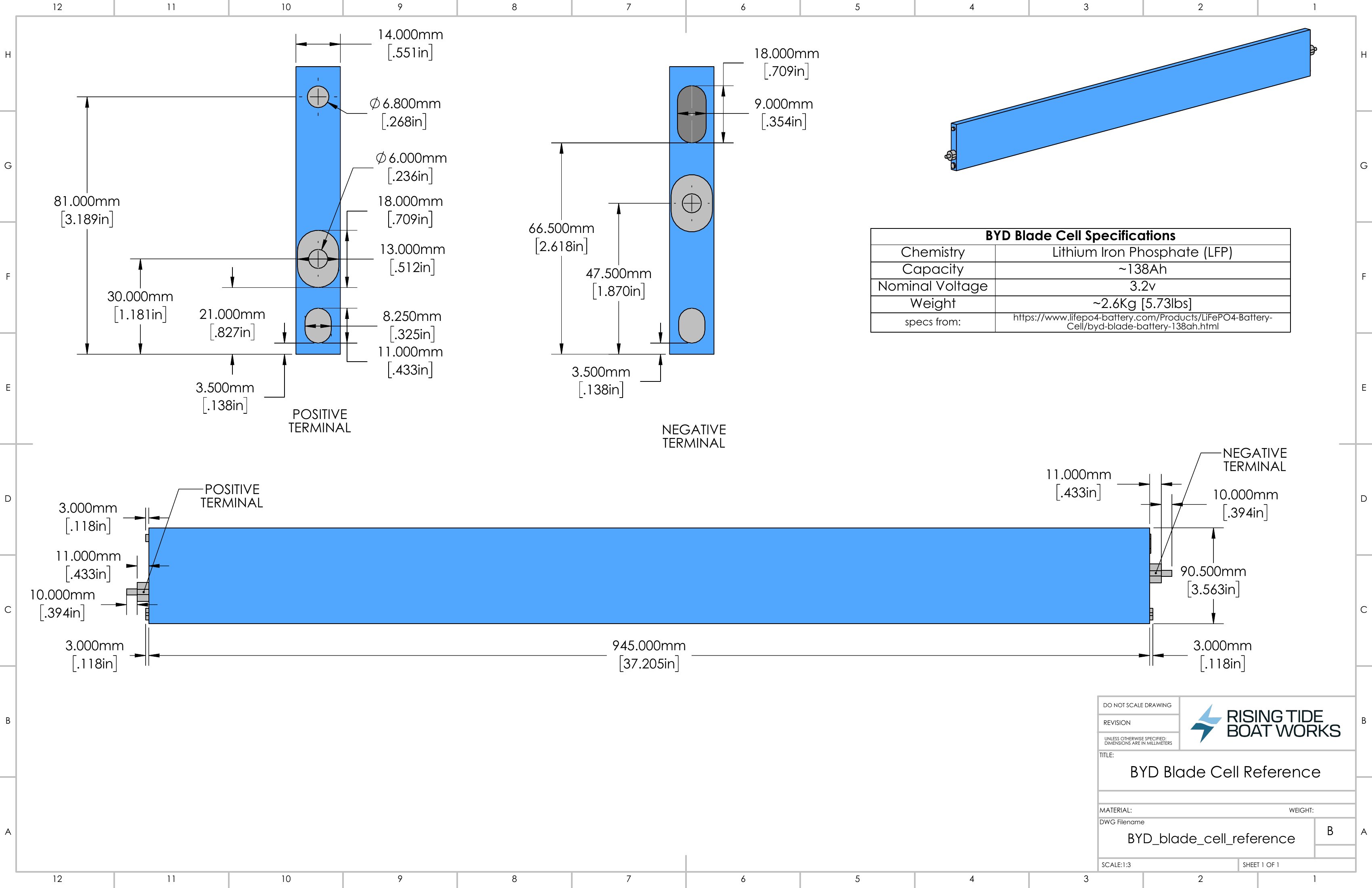 BYD Blade Cell Reference