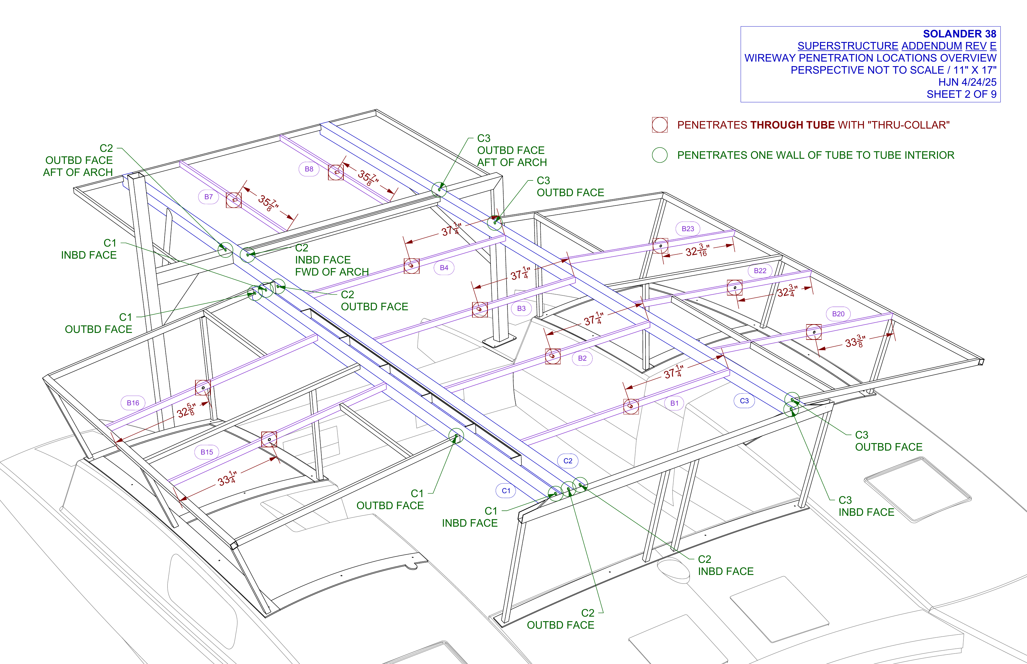 addendum rev E sheet 2 of 9 wireway pens