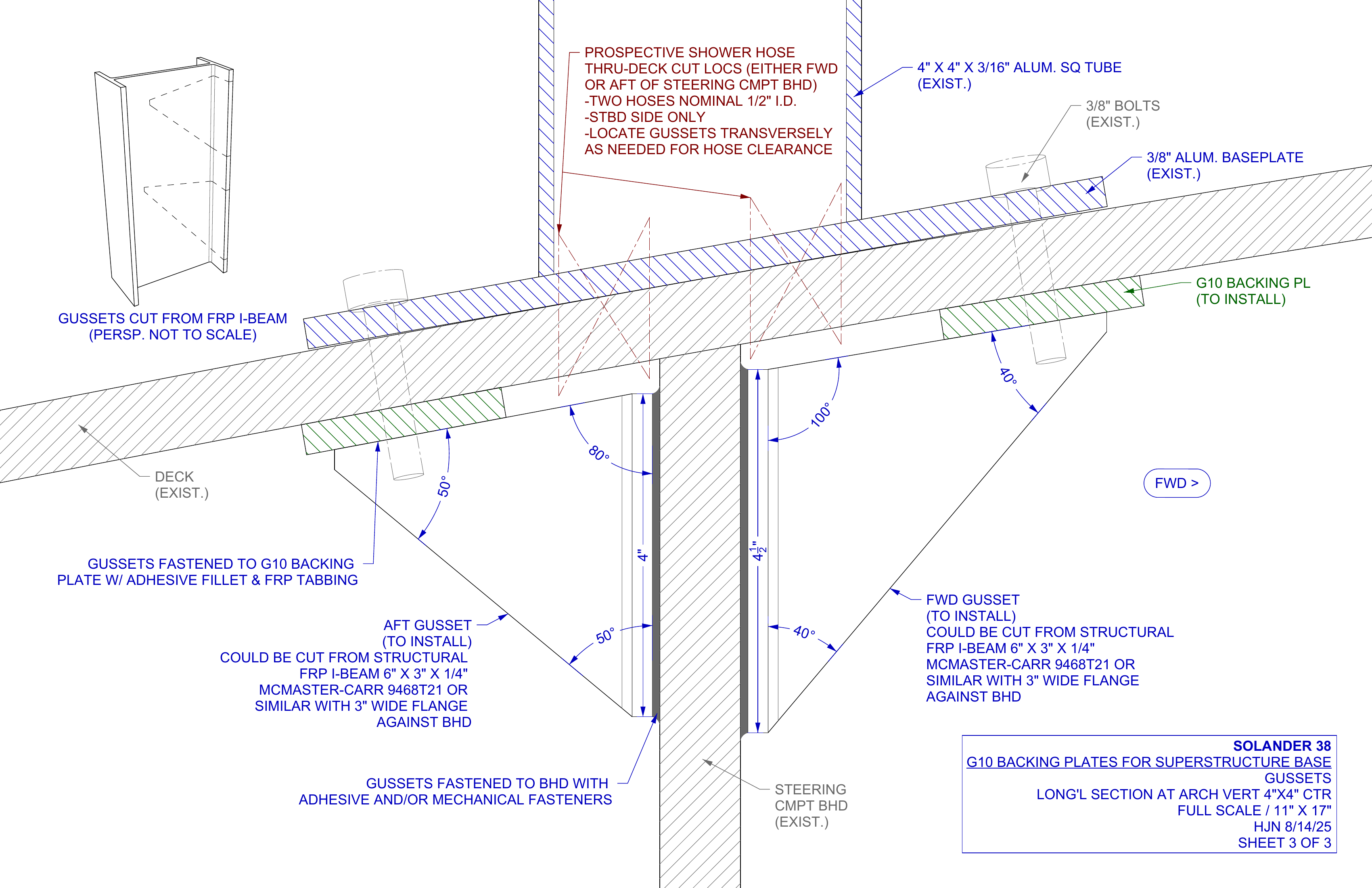 G10 backing plate sheet 3 gussets