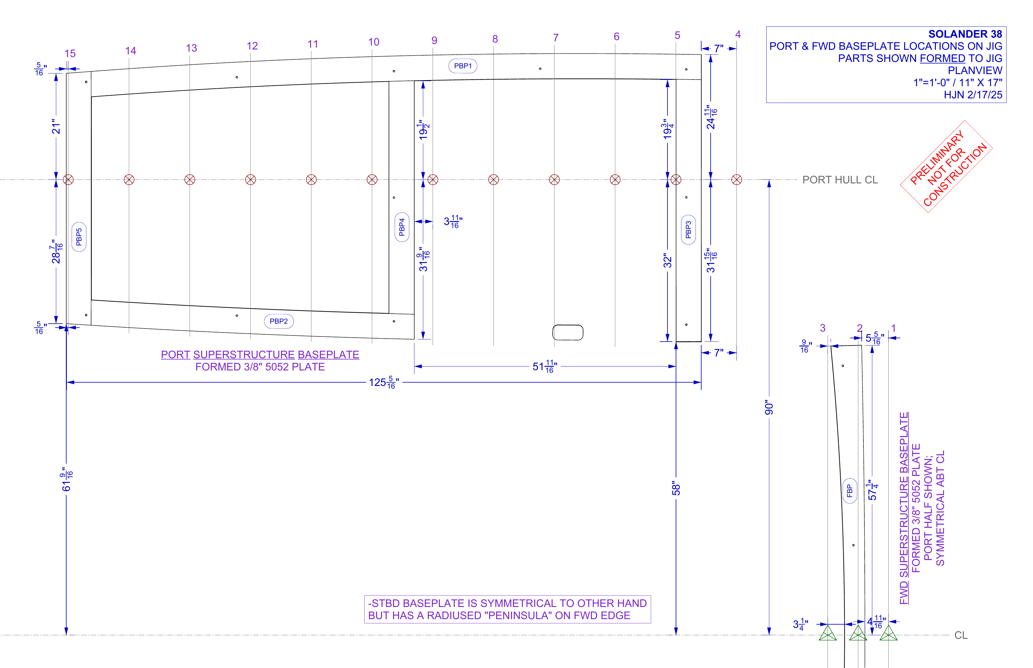 baseplate location on jig