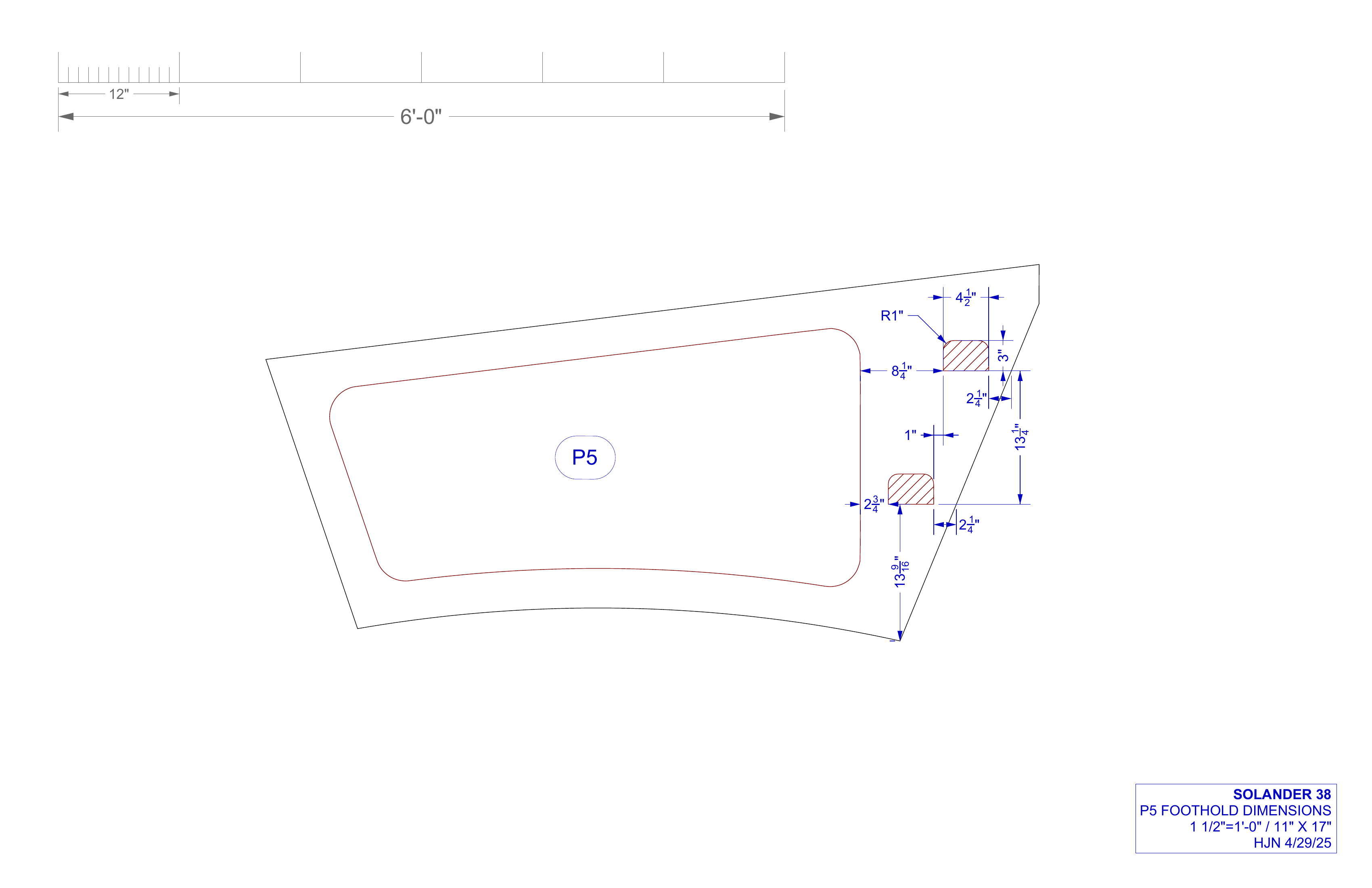 P5 foothold dimensions