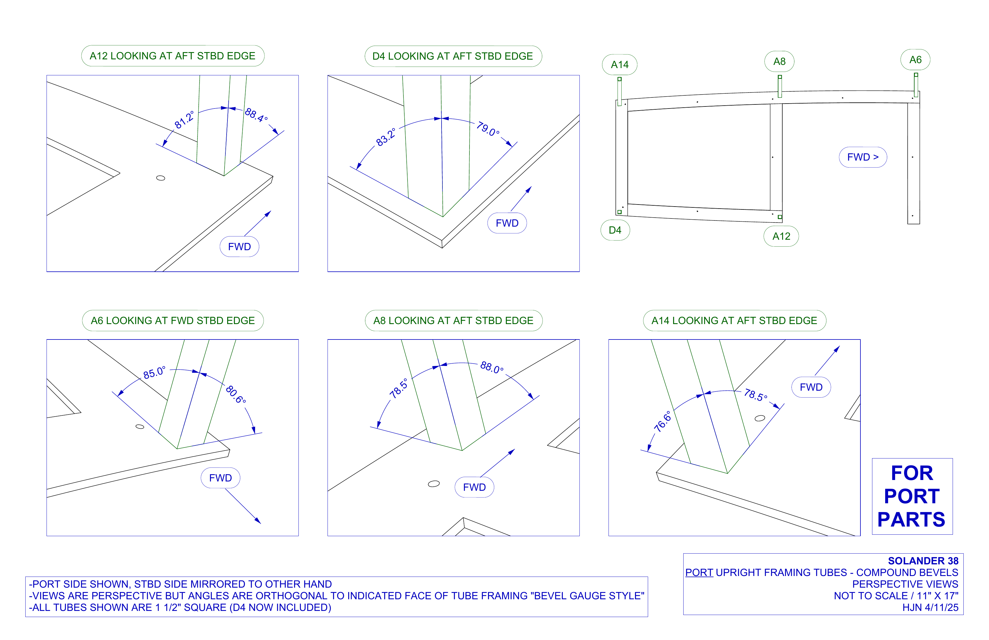 port upright bevels
